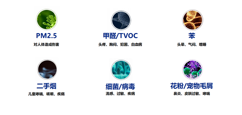 空氣凈化器租賃公司分享：新房裝修后開(kāi)窗通風(fēng)有哪些需注意？